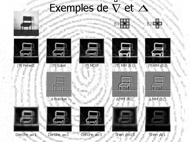 Exemples de et . | | Prewitt | | Sobel | | MDIF D