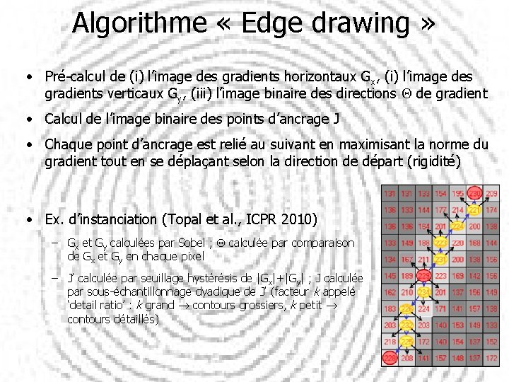 Algorithme « Edge drawing » • Pré-calcul de (i) l’image des gradients horizontaux Gx,