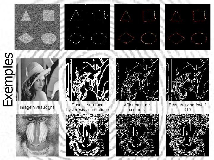 Exemples Image niveaux gris Sobel + seuillage hystérésis automatique Affinement de contours Edge drawing