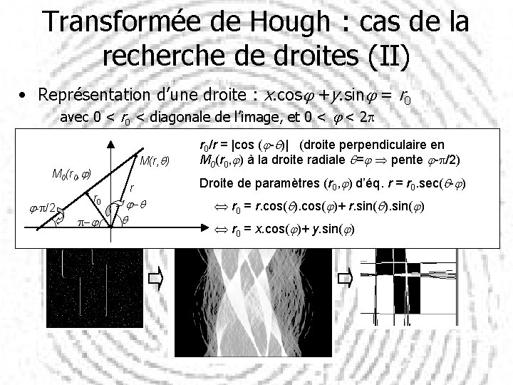 Transformée de Hough : cas de la recherche de droites (II) • Représentation d’une