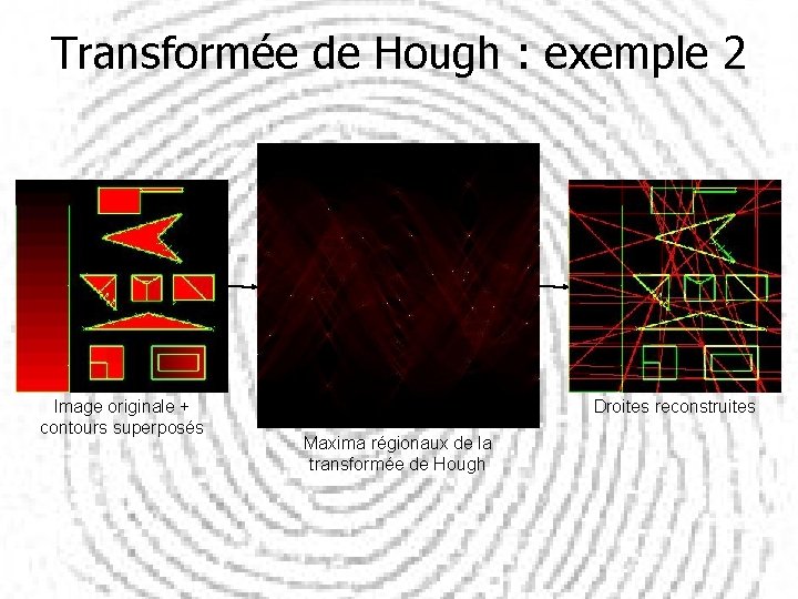 Transformée de Hough : exemple 2 Image originale + contours superposés Droites reconstruites Maxima