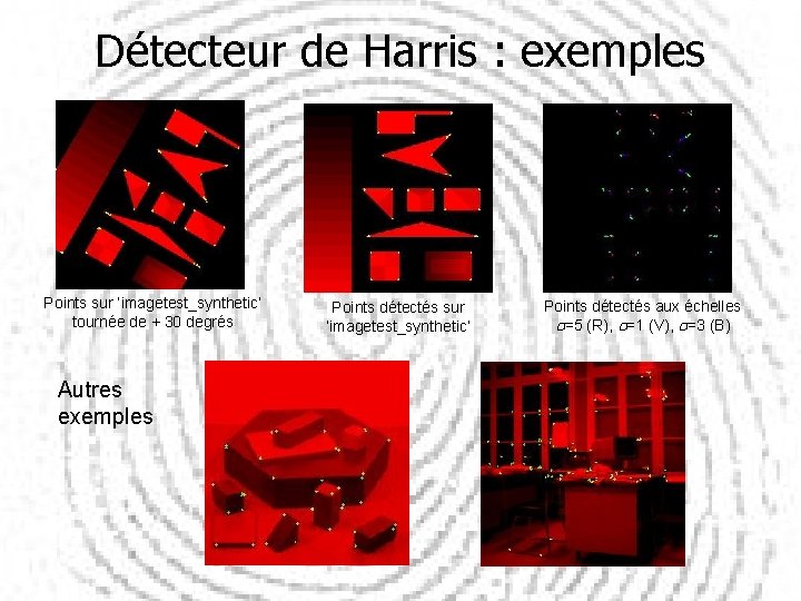 Détecteur de Harris : exemples Points sur ‘imagetest_synthetic’ tournée de + 30 degrés Autres