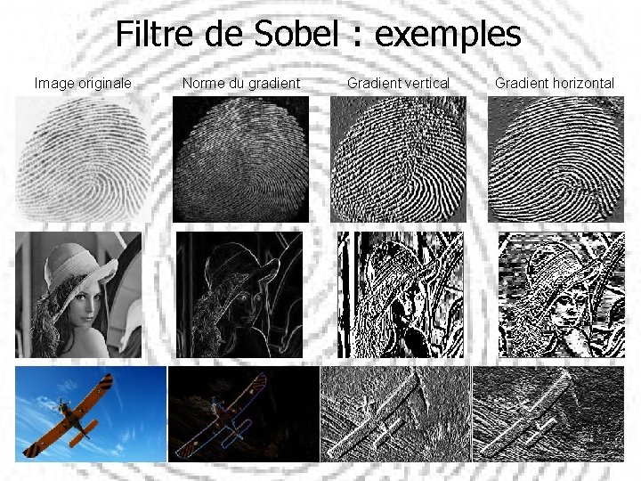 Filtre de Sobel : exemples Image originale Norme du gradient Gradient vertical Gradient horizontal