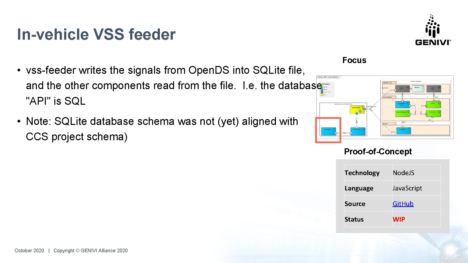 In-vehicle VSS feeder • vss-feeder writes the signals from Open. DS into SQLite file,