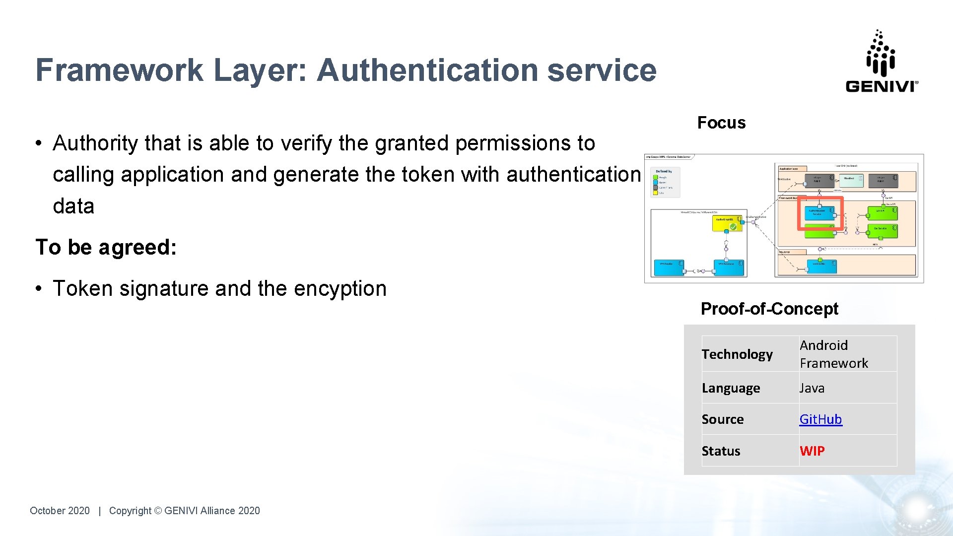 Framework Layer: Authentication service • Authority that is able to verify the granted permissions