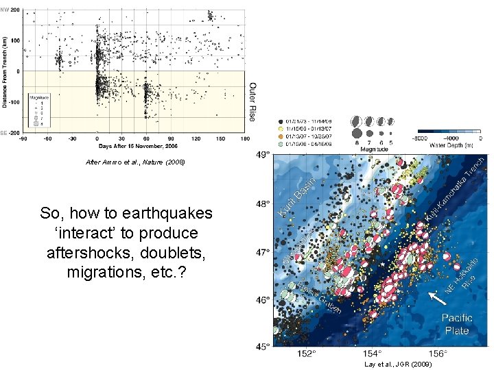 After Ammo et al. , Nature (2008) So, how to earthquakes ‘interact’ to produce