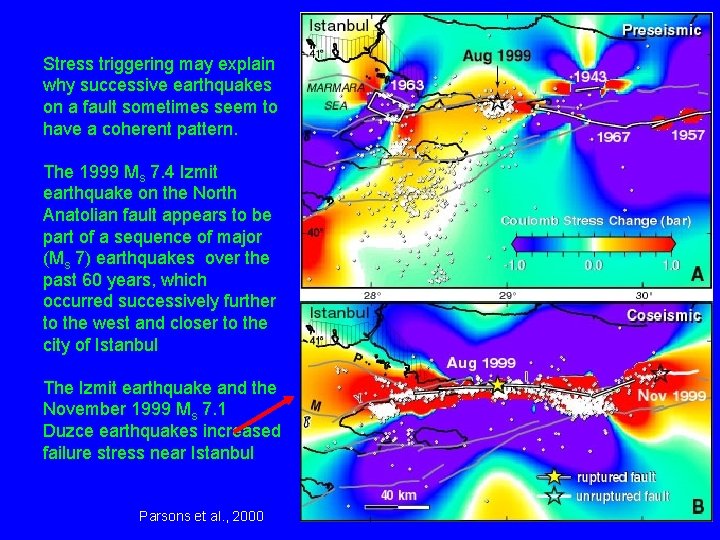 Stress triggering may explain why successive earthquakes on a fault sometimes seem to have