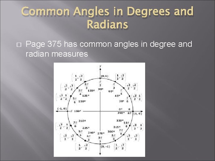 Common Angles in Degrees and Radians � Page 375 has common angles in degree