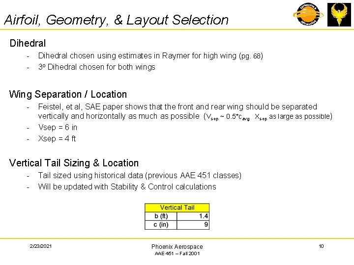 Airfoil, Geometry, & Layout Selection Dihedral - Dihedral chosen using estimates in Raymer for