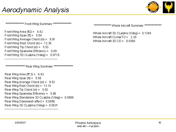 Aerodynamic Analysis ******** Front Wing Summary ******** Front Wing Area (ft 2) = 4.