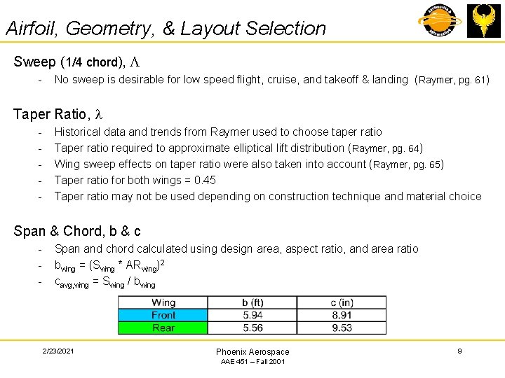 Airfoil, Geometry, & Layout Selection Sweep (1/4 chord), L - No sweep is desirable Airfoil, Geometry, & Layout Selection Sweep (1/4 chord), L - No sweep is desirable