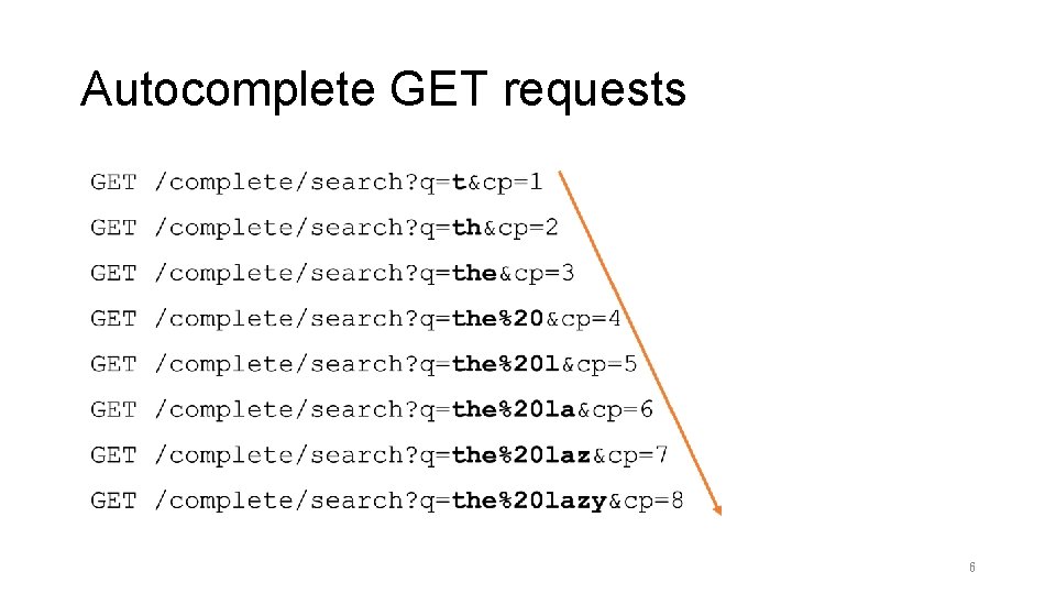 Autocomplete GET requests 6 