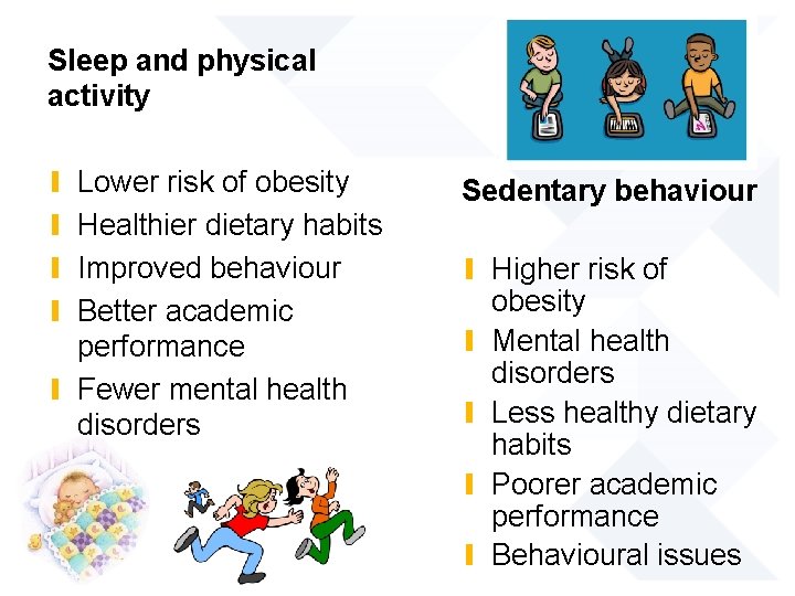 Sleep and physical activity Lower risk of obesity Healthier dietary habits Improved behaviour Better