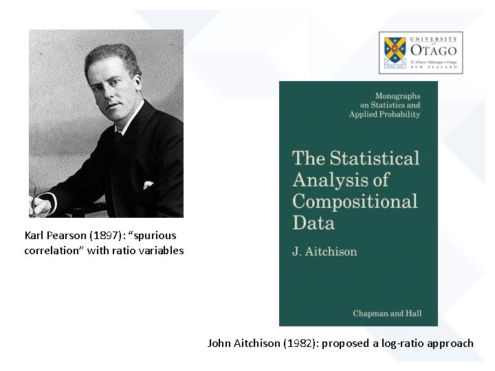 Karl Pearson (1897): “spurious correlation” with ratio variables John Aitchison (1982): proposed a log-ratio