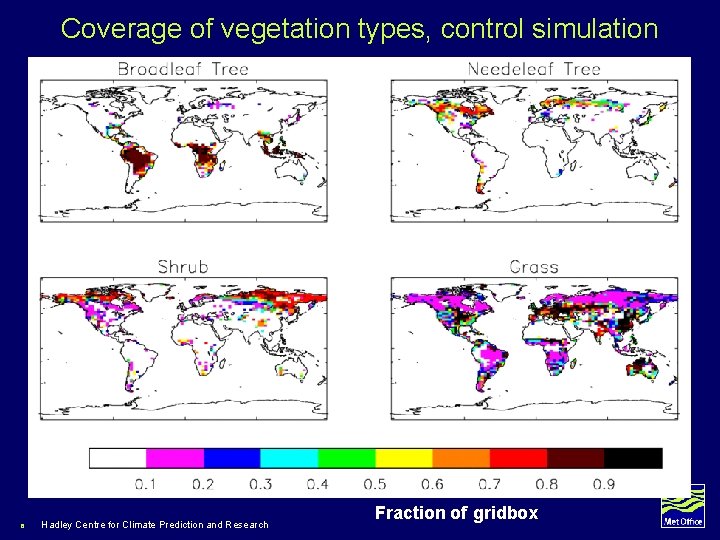 Coverage of vegetation types, control simulation 6 Hadley Centre for Climate Prediction and Research