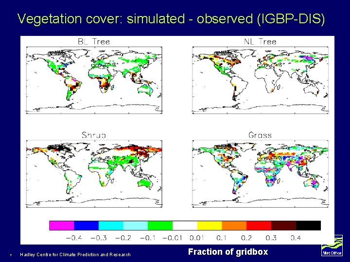 Vegetation cover: simulated - observed (IGBP-DIS) 7 Hadley Centre for Climate Prediction and Research