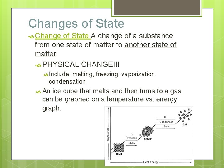 Changes of State Change of State A change of a substance from one state