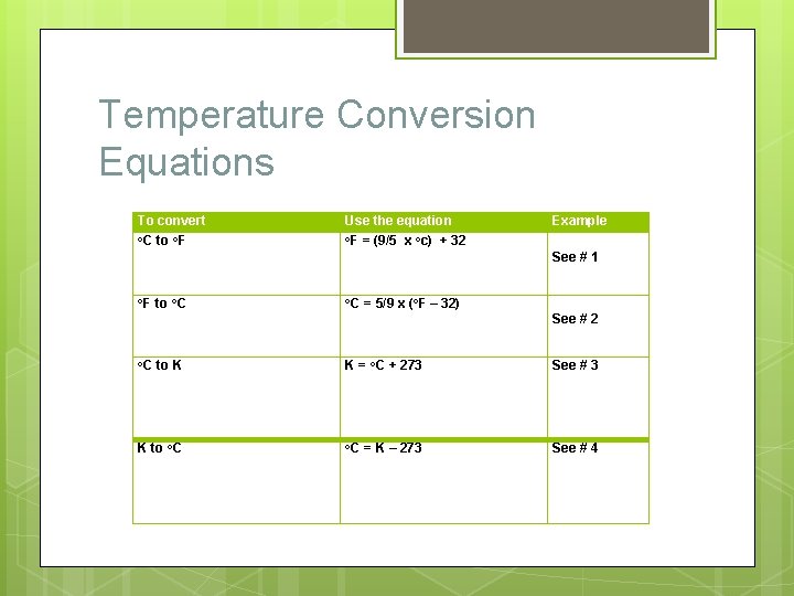 Temperature Conversion Equations To convert Use the equation Example o. C to o. F