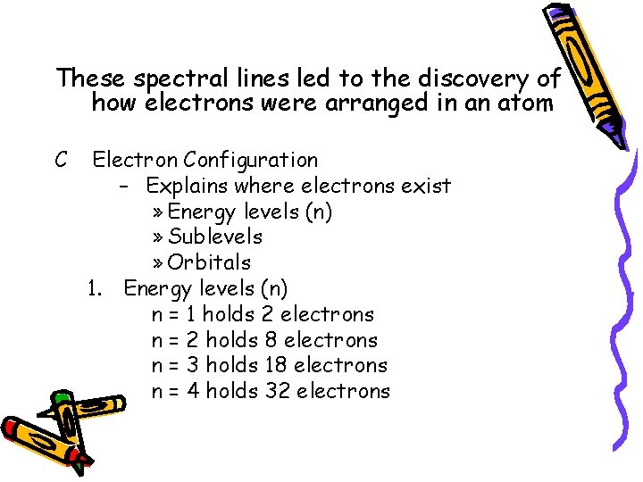 These spectral lines led to the discovery of how electrons were arranged in an