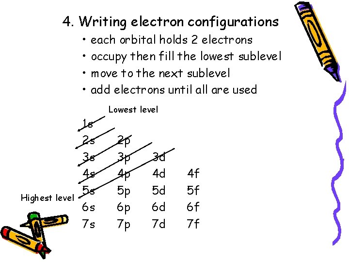 4. Writing electron configurations • • Highest level each orbital holds 2 electrons occupy