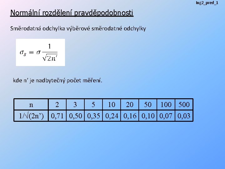 Ing 2_pred_1 Normální rozdělení pravděpodobnosti Směrodatná odchylka výběrové směrodatné odchylky kde n’ je nadbytečný