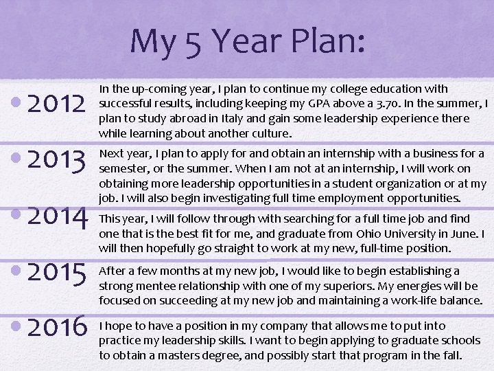 My 5 Year Plan: • 2012 • 2013 • 2014 • 2015 • 2016