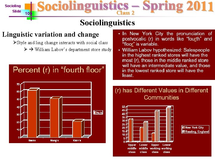 Socioling Slide Class 2 10 b Sociolinguistics Linguistic variation and change ØStyle and ling