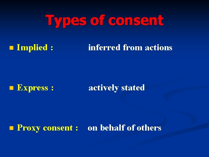 Types of consent n Implied : inferred from actions n Express : actively stated