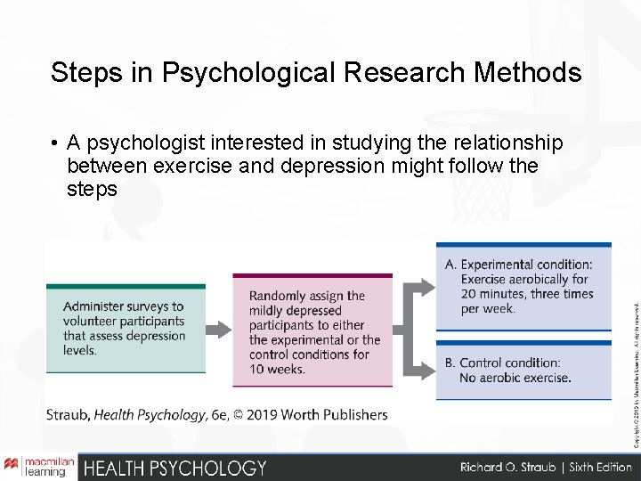 Steps in Psychological Research Methods • A psychologist interested in studying the relationship between