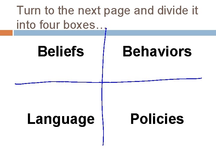 Turn to the next page and divide it into four boxes… Beliefs Behaviors Language