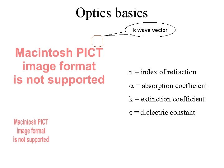 Optics basics k wave vector n = index of refraction a = absorption coefficient