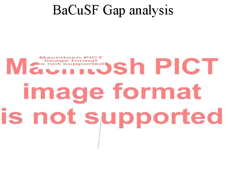 Ba. Cu. SF Gap analysis 