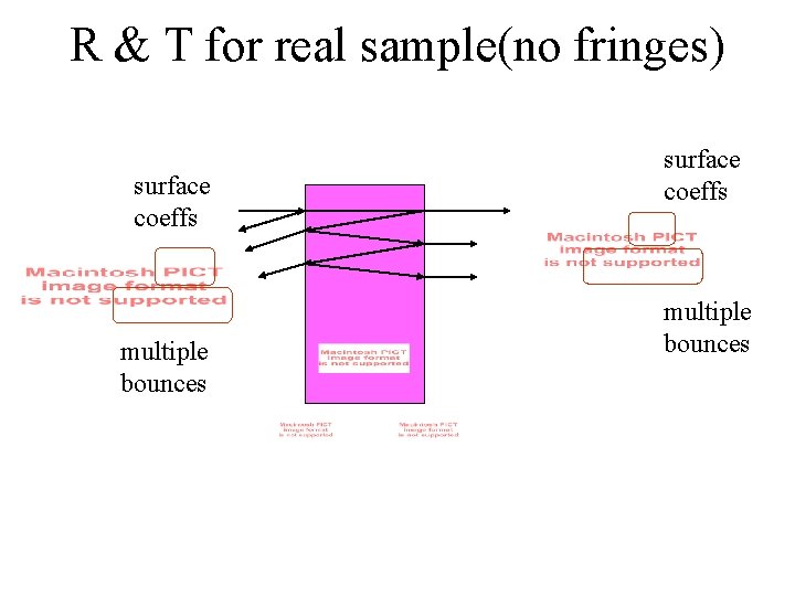 R & T for real sample(no fringes) surface coeffs multiple bounces 