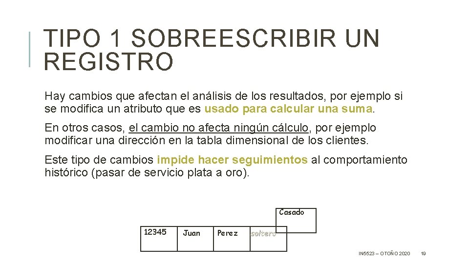 TIPO 1 SOBREESCRIBIR UN REGISTRO Hay cambios que afectan el análisis de los resultados,