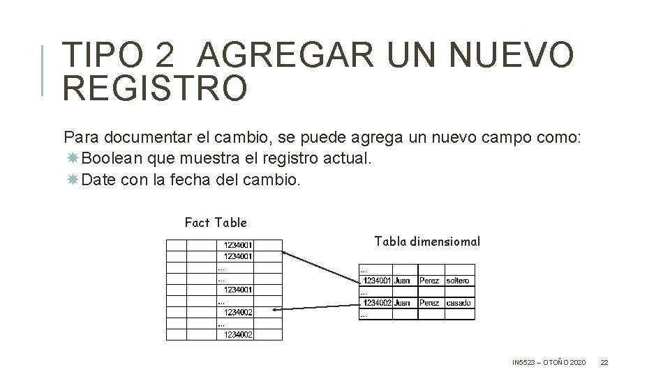 TIPO 2 AGREGAR UN NUEVO REGISTRO Para documentar el cambio, se puede agrega un