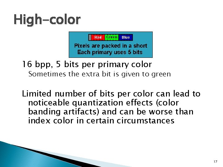 High-color 16 bpp, 5 bits per primary color Sometimes the extra bit is given