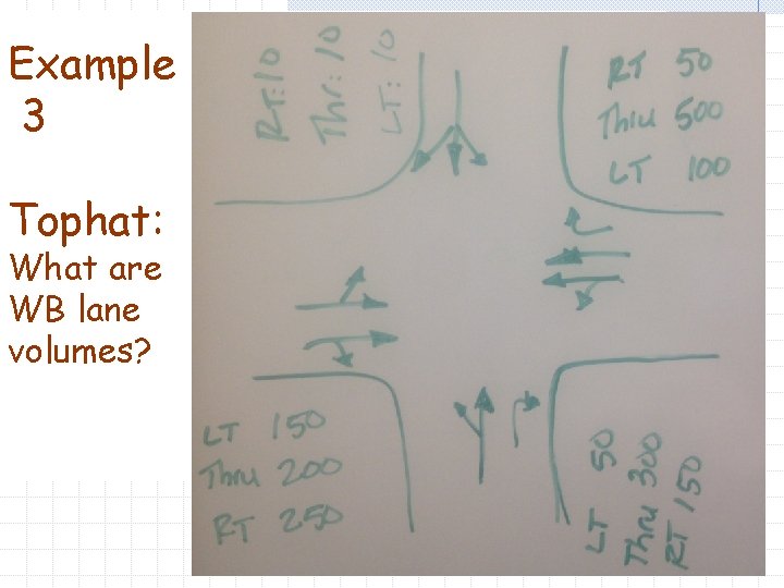 Example 3 Tophat: What are WB lane volumes? Slide 17 