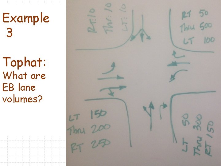 Example 3 Tophat: What are EB lane volumes? Slide 19 