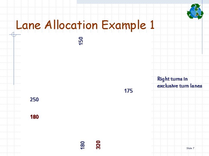 150 Lane Allocation Example 1 175 Right turns in exclusive turn lanes 250 320