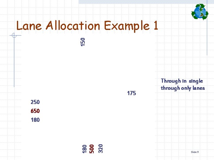 150 Lane Allocation Example 1 175 Through in single through only lanes 320 180