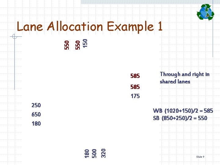 550 150 550 Lane Allocation Example 1 585 175 250 650 180 Through and
