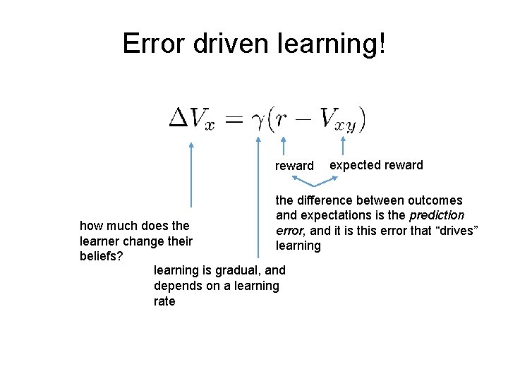 Error driven learning! reward expected reward the difference between outcomes and expectations is the