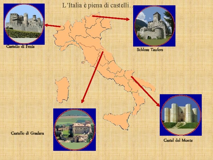 L’Italia è piena di castelli… Castello di Fenis Castello di Gradara Schloss Taufers Castel