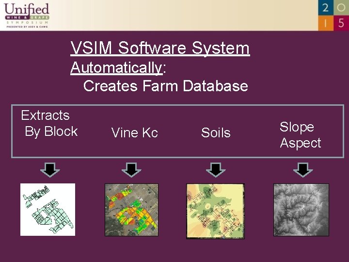 VSIM Software System Automatically: Creates Farm Database Extracts By Block Vine Kc Soils Slope