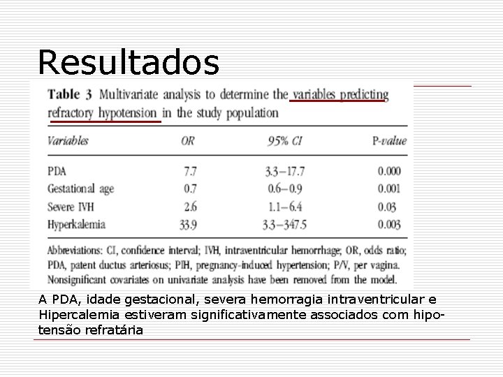 Resultados A PDA, idade gestacional, severa hemorragia intraventricular e Hipercalemia estiveram significativamente associados com