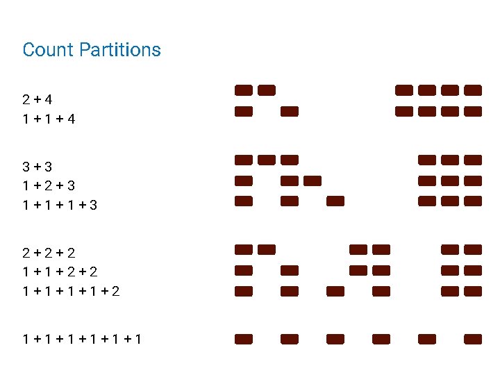 Count Partitions 2+4 1+1+4 3+3 1+2+3 1+1+1+3 2+2+2 1+1+1+1+2 1+1+1+1 