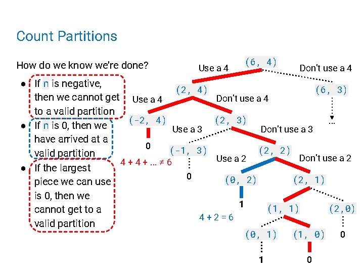 Count Partitions How do we know we’re done? Use a 4 (6, 4) Don’t