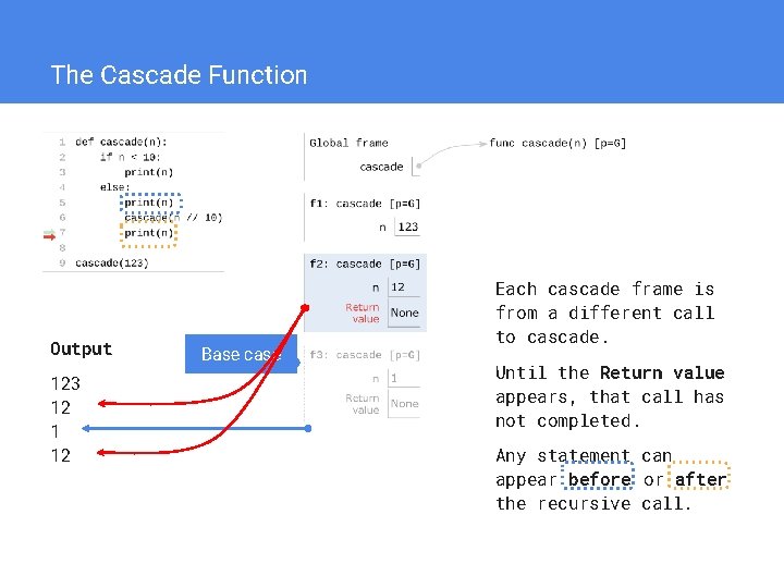 The Cascade Function Output 123 12 1 12 Base case Each cascade frame is