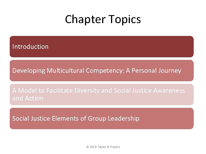 Chapter Topics Introduction Developing Multicultural Competency: A Personal Journey A Model to Facilitate Diversity