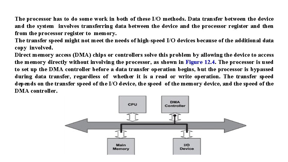 The processor has to do some work in both of these I/O methods. Data